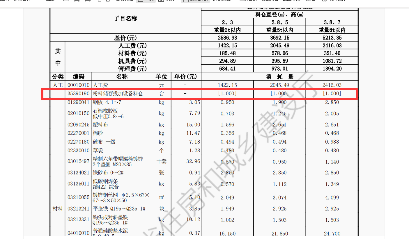 装置性材料