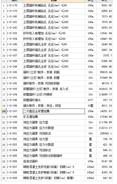 云南20定额