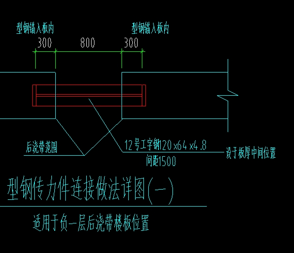 腹板