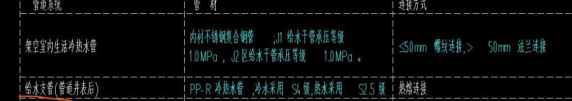 立管