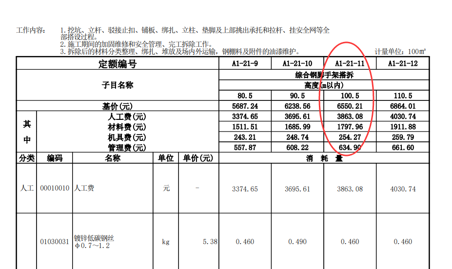 脚手架