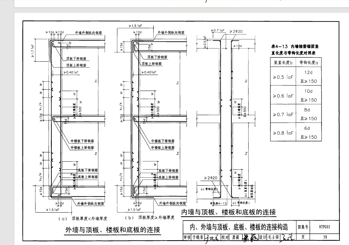 人防墙