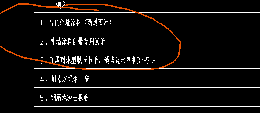 定额