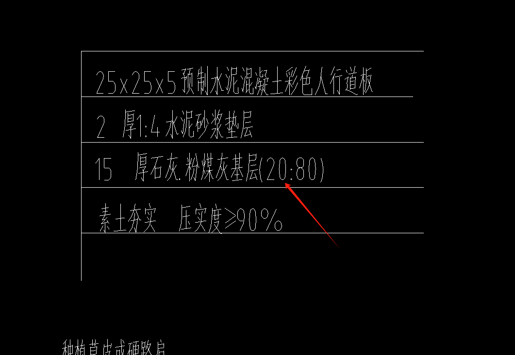 定额