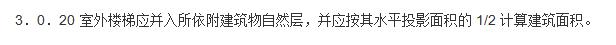 建筑面积