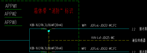 定额
