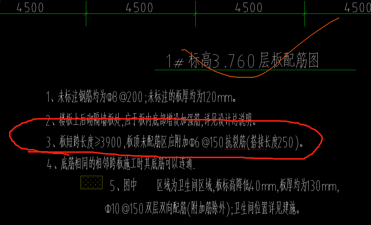 怎么布置