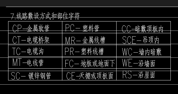 广联达服务新干线