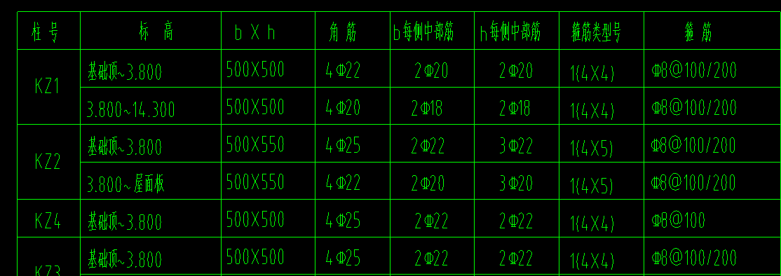 截面注写方式