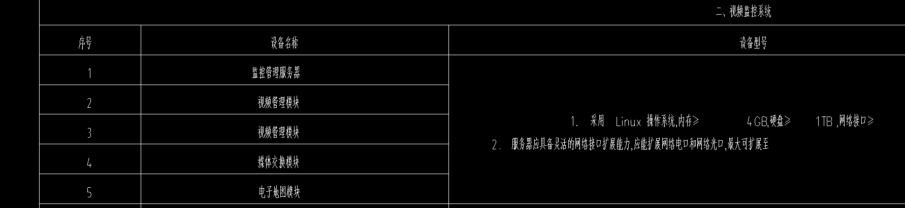 弱电