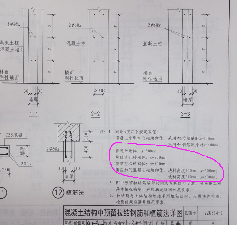 拉筋