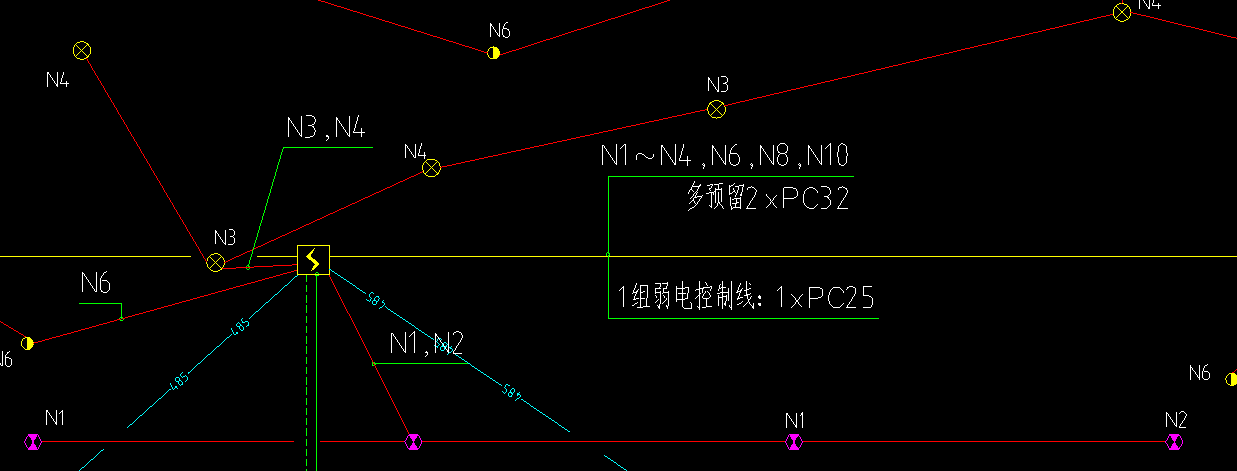 分开