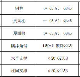 钢结构