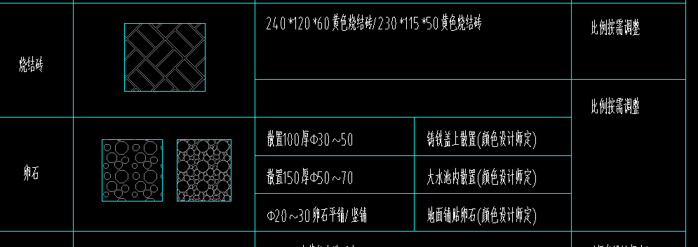 定额