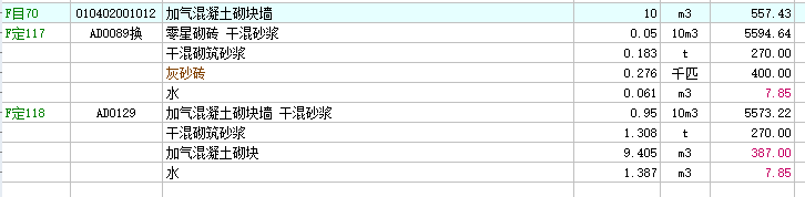 定额