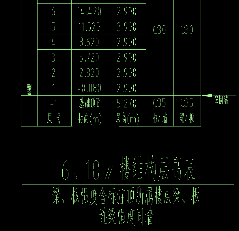 首层