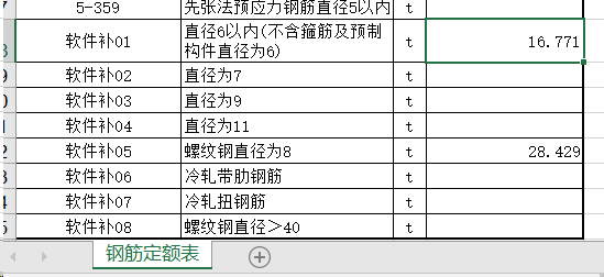 定额