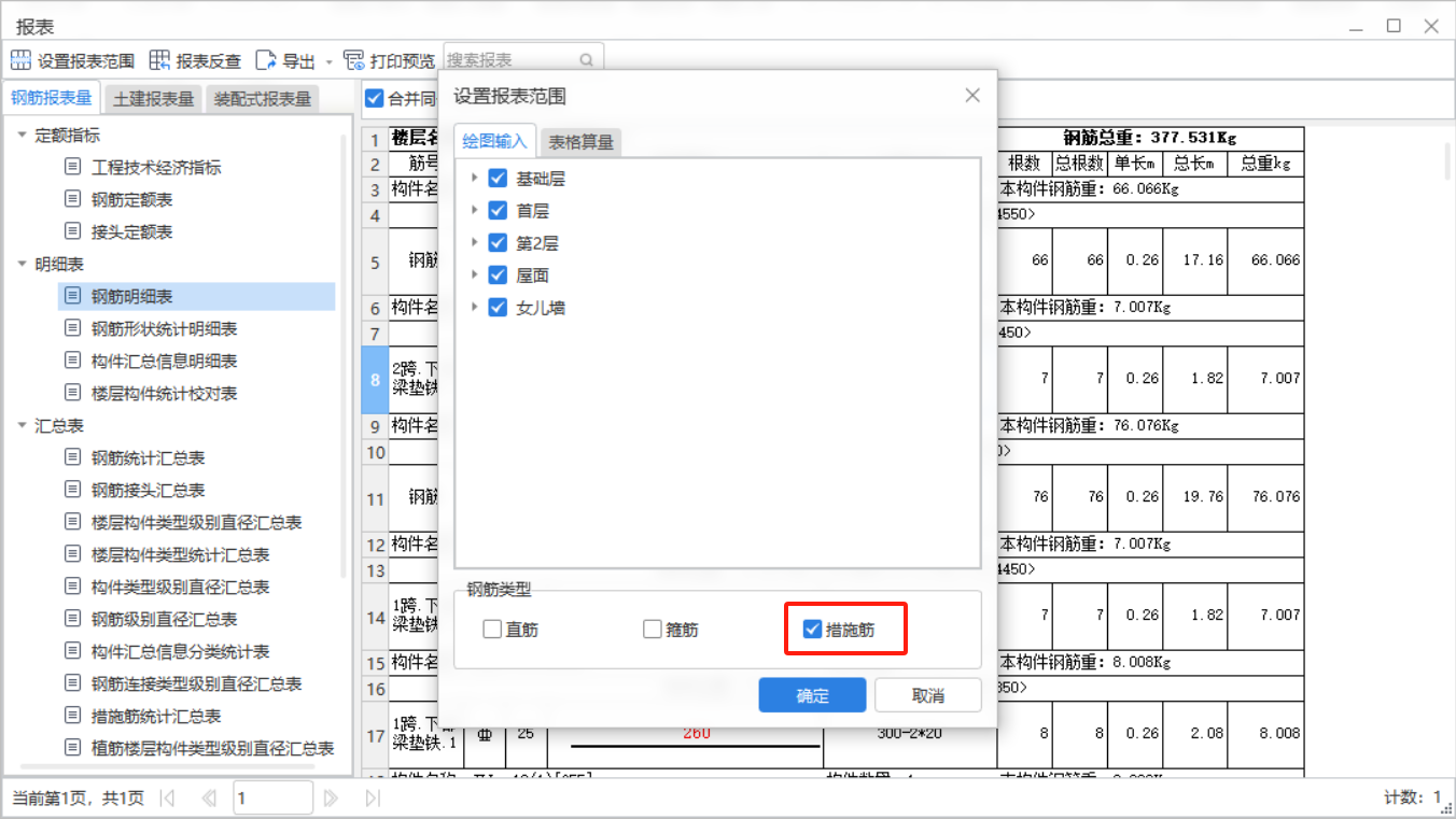 措施筋
