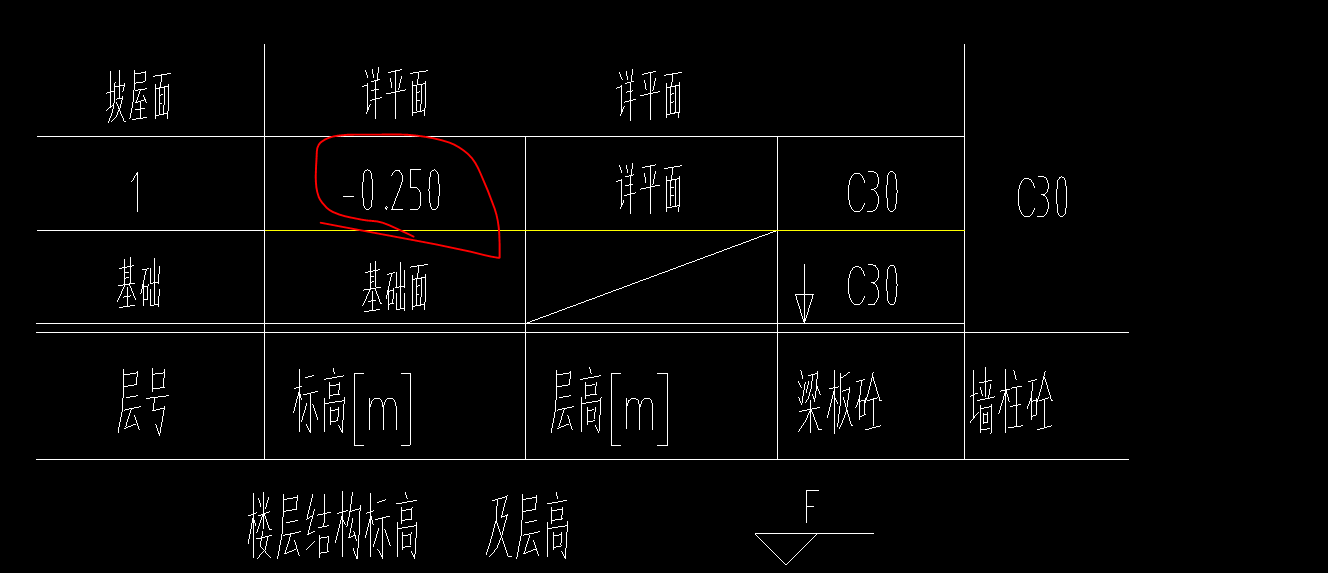 室外地坪