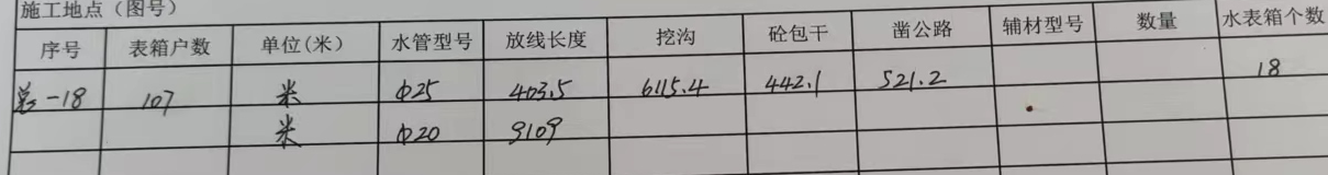 砼