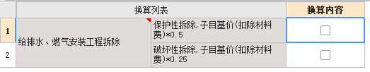 排风管道