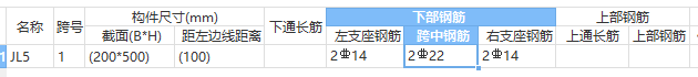 梁钢筋标注