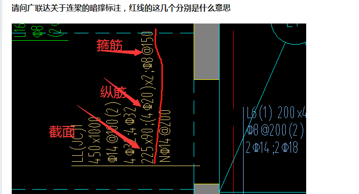 答疑解惑