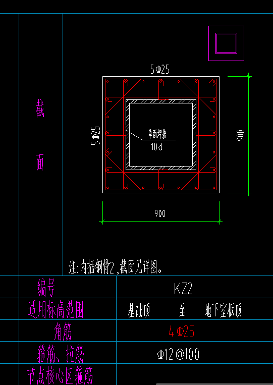 矩形柱