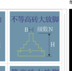 建筑行业快速问答平台-答疑解惑