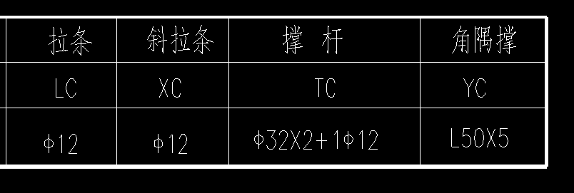 厚度