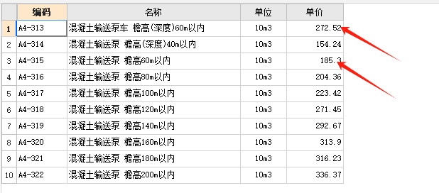 河北定额