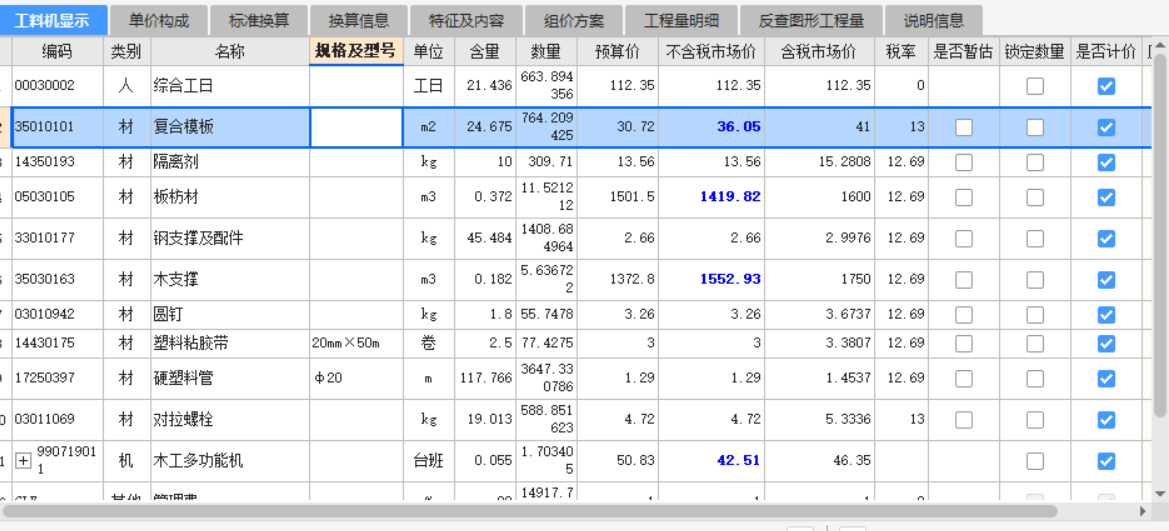 工料机含量