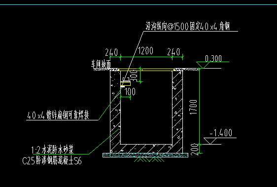 工程量