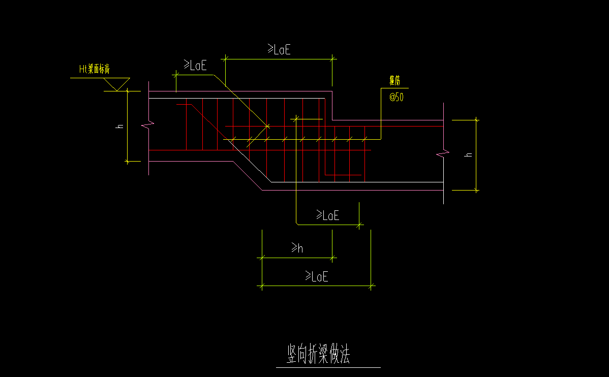 折梁