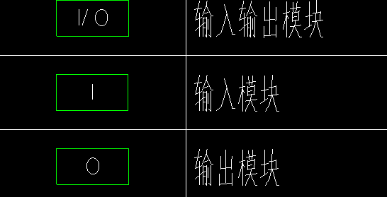 广联达服务新干线