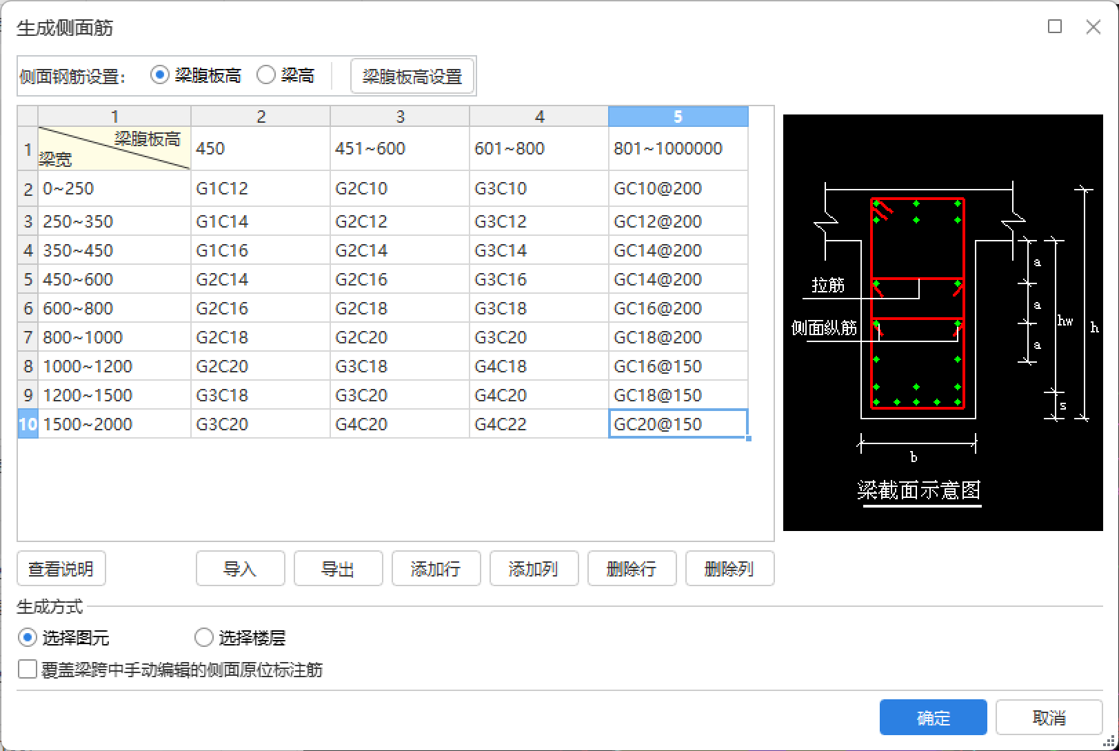 侧面