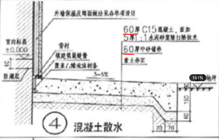 广联达服务新干线