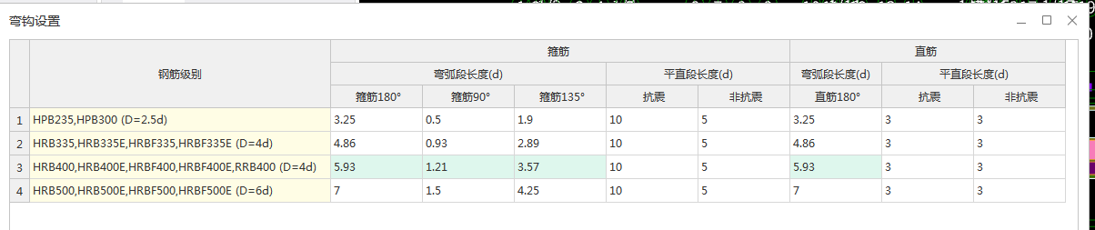 钢筋弯钩