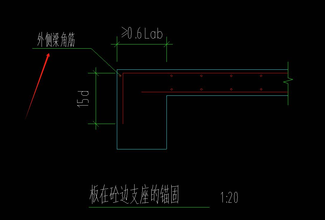 角筋