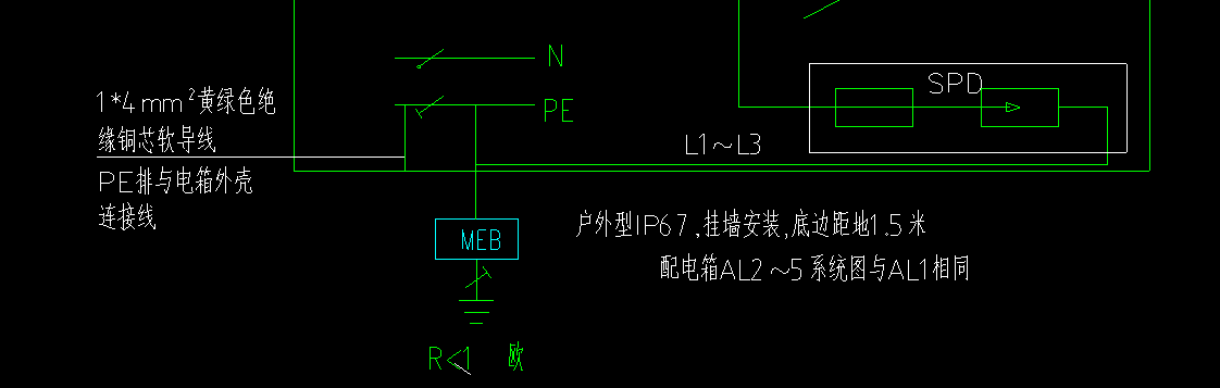 配电箱