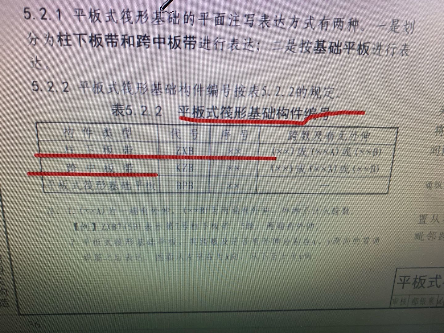 板帶