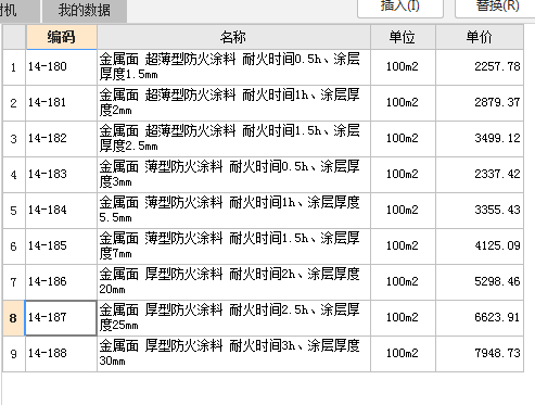 定额