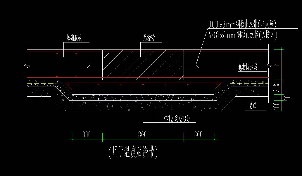 溫度后澆帶