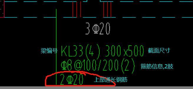 集中标注怎么看