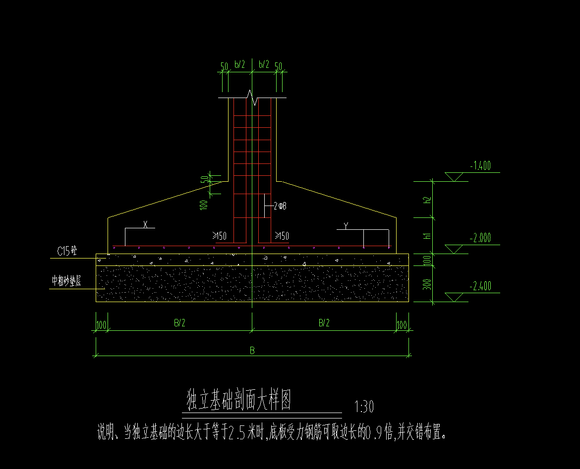 手算