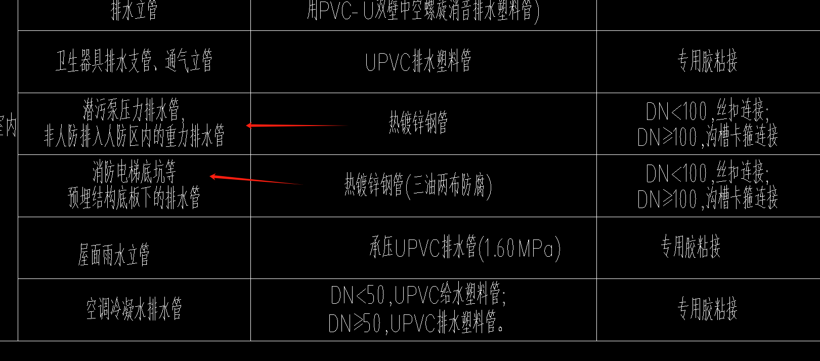 广联达服务新干线