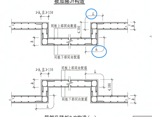 钢筋长