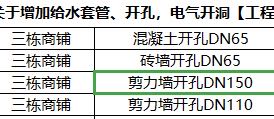 定額