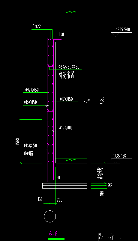 算量