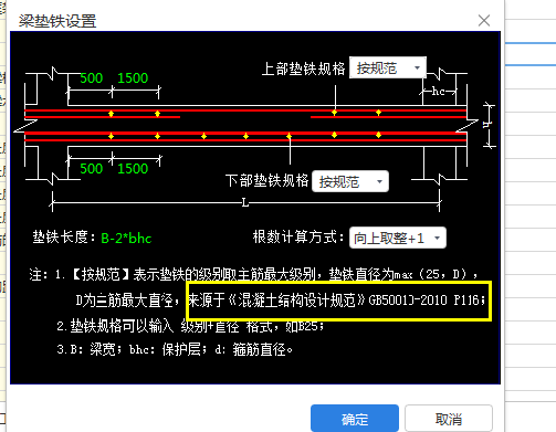 梁垫